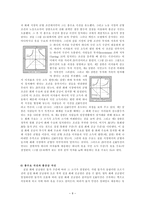 경제학 리포트 - 케인즈 경제학에 관하여-9