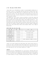 경제학원론 - 인생 재무설계에 관해-3