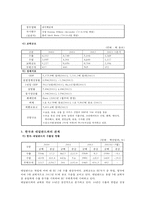 국제물류관리론 - 네덜란드와의 물류현황-2