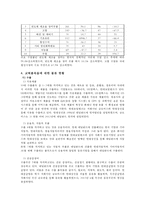 국제물류관리론 - 네덜란드와의 물류현황-4