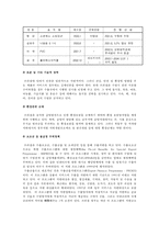 무역학 - 무역 사업계획서-13