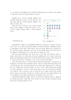 생태친화적 기업 조사 - 유한킴벌리 조사-3