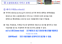 소셜네트워크 서비스를 소셜커머스 유통시장에서 어떻게 활용할 것인가-6