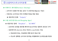 소셜네트워크 서비스를 소셜커머스 유통시장에서 어떻게 활용할 것인가-12