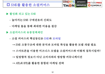 소셜네트워크 서비스를 소셜커머스 유통시장에서 어떻게 활용할 것인가-14