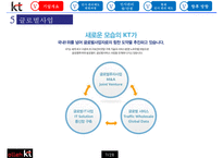 인사관리 - KT 인적자원관리 보고서-9