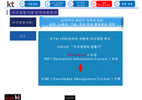 인사관리 - KT 인적자원관리 보고서-15