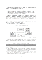 정치학원론 - 신자유주의에 대한 고찰-6