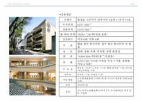 건축물 조사 - 오모테산도 힐즈(OMOTESANDO HILLS)-4