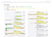 건축물 조사 - 오모테산도 힐즈(OMOTESANDO HILLS)-14