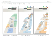 건축물 조사 - 오모테산도 힐즈(OMOTESANDO HILLS)-17