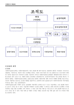 [사회복지 행정론] 기관방문 - 사회복지 공동모금회(서울 지회)-5