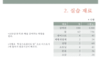 농산 식품가공학 실습 - 식빵 제조와 글루텐 측정-4