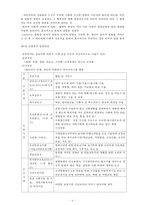 사회복지 - 교정복지 요약 자료-6