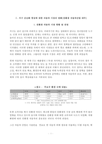생활속의 자동차 - 지구 온난화 현상에 대한 자동차 시장의 변화(친환경 자동차산업 대두)-2