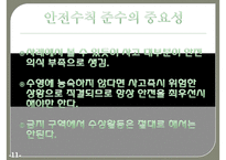 윈드서핑 - 수상스포츠 안전사고 사례 및 예방 방안-13