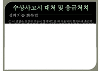 윈드서핑 - 수상스포츠 안전사고 사례 및 예방 방안-20
