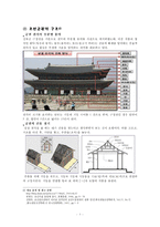 전통한옥 문화 - 창덕궁 답사보고서-3