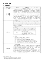 전통한옥 문화 - 창덕궁 답사보고서-7