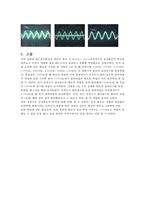 물리학 실험 - RLC 공진회로와 대역필터-3