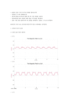 물리학 실험 - 코일 속의 자기장 실험-2