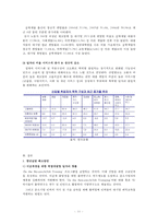 거시 경제학 - 청년실업의 원인 분석-12
