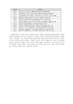 기업분석 - 삼천리자전거 기업분석-8