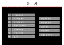 마케팅 관리론 - 카페베네 마케팅 전략 및 타사와의 비교-2
