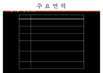 마케팅 관리론 - 카페베네 마케팅 전략 및 타사와의 비교-5