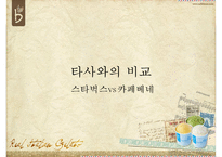 마케팅 관리론 - 카페베네 마케팅 전략 및 타사와의 비교-20
