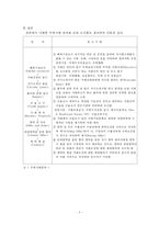 무역 - 전자무역의 절차-9