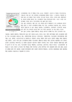 재정학 - 우리나라 재분배정책과 유럽의 재분배정책-6