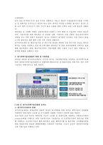 지역 및 도시경제학 - 경기 바이오클러스터-6
