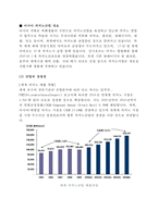 카지노 재무비율 분석 - GKL 과 강원랜드의 재무비율 분석-4