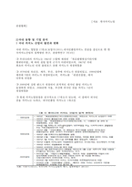 카지노 재무비율 분석 - GKL 과 강원랜드의 재무비율 분석-8