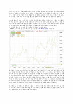 카지노 재무비율 분석 - GKL 과 강원랜드의 재무비율 분석-13