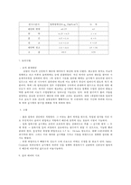 건설재료실험 - 흙의 전단강도시험(일축압축시험, KS F)-4