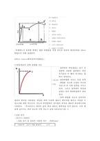 기계공작 실험 - 인장 실험-2