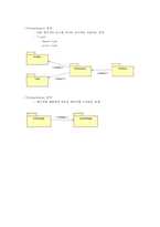 설계패턴 - UML 다이어그램 보고서-7