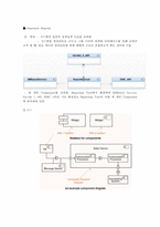 설계패턴 - UML 다이어그램 보고서-11