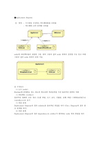 설계패턴 - UML 다이어그램 보고서-12