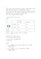 자동차공학 실험 - 보의 처짐 및 질량 관성 모멘트 측정 실험-3