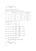 자동차공학 실험 - 보의 처짐 및 질량 관성 모멘트 측정 실험-8