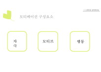 [조식행동] 모티베이션 - 동기부여의 이론과 실제-5