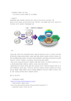 공중보건학 - 우리나라의 상수처리 사업에 대하여-4