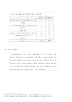대중문화의 기능과 역할 - 찬성 입장-6