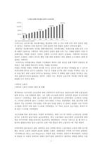 사회복지개론 - 다문화 유입과 문제점-2