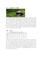 중국 문화 - 중국 문화에 관한 15가지 조사-8