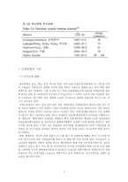 대기오염 - 중금속 중 비소에 관해서-6