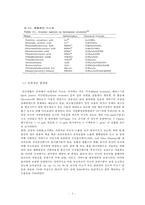 대기오염 - 중금속 중에 비소에 관하여-5